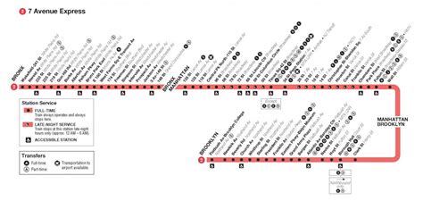 2 train to bronx|mta 2 train schedule.